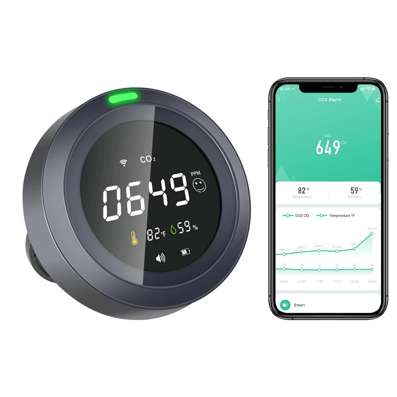 Capteur de Co2 Intelligent Portable
