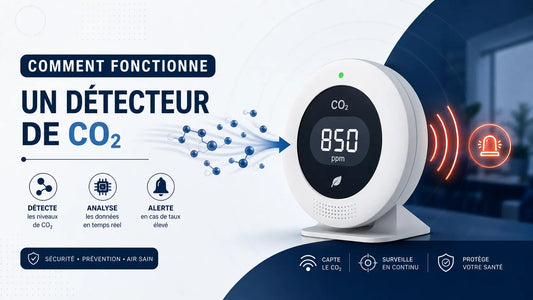 Comment fonctionne un détecteur de Co2