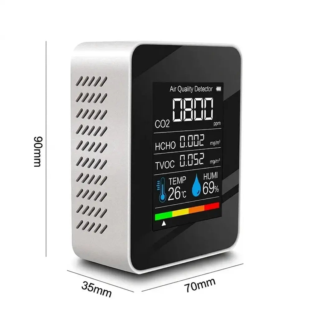 Capteur Co2, Blanc