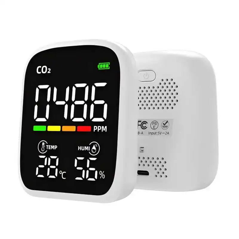 Co2 Detecteur
