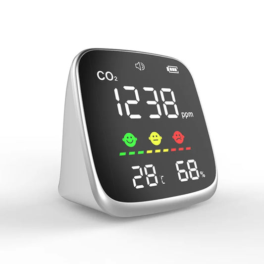Détecteur de CO2 Maison